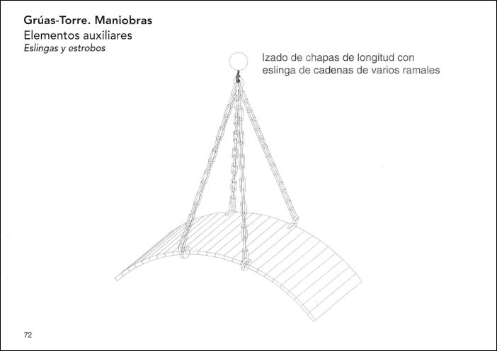 CONSTRUCCION (68) GRAFICOS CAD